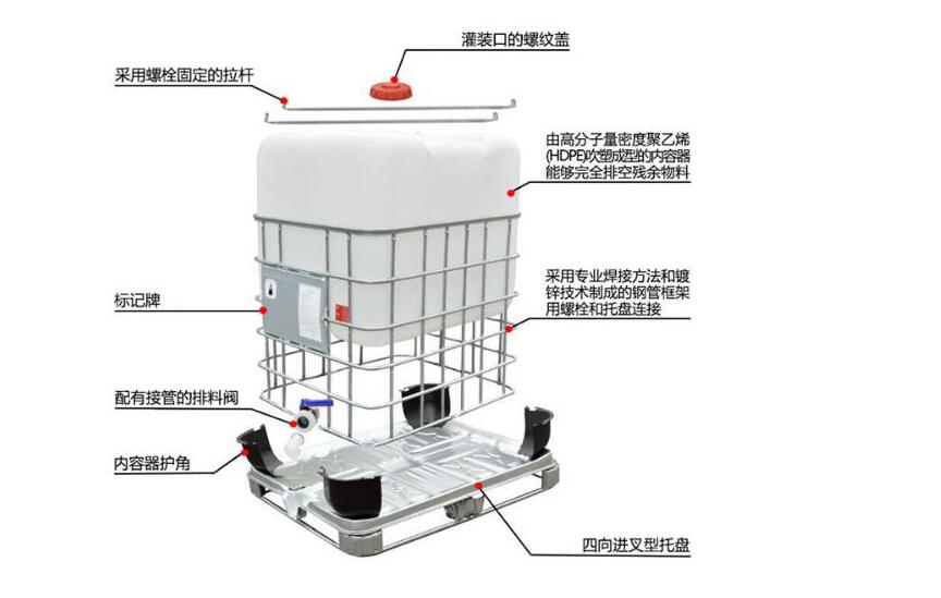 manbetxAPP安卓500LIBC集裝桶產品細節